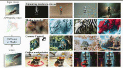 <b>于AI的话题也再一次被提起</b>