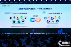 沉点首发了两大焦点手艺